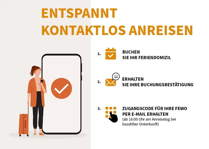 Duenenquartier - 3 Obergeschoss Mit Ostseeblick - 600m Zum شقة فاستروم